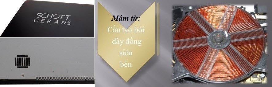 kinh nghiệm mua bếp từ